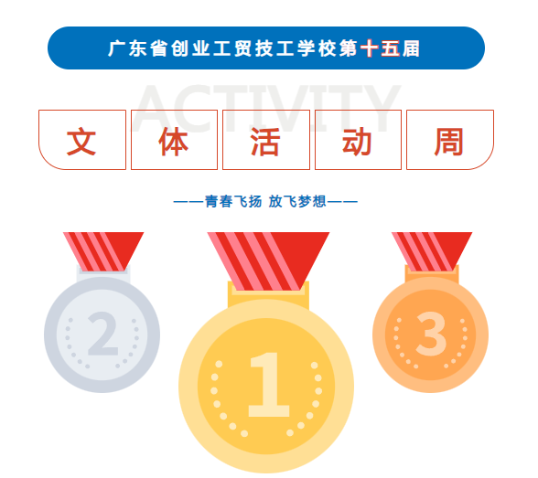 第十五届校园文体活动周取得圆满成功！